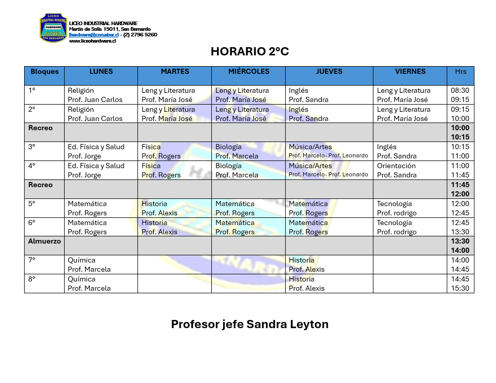 Foto del curso 2° C